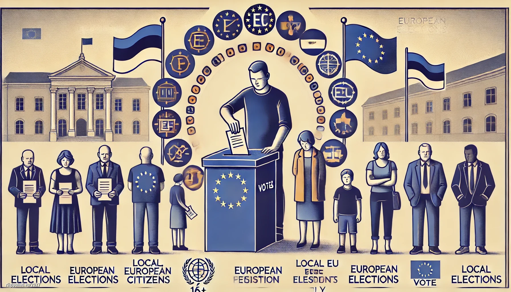 Hääleõigus Eestis 2027